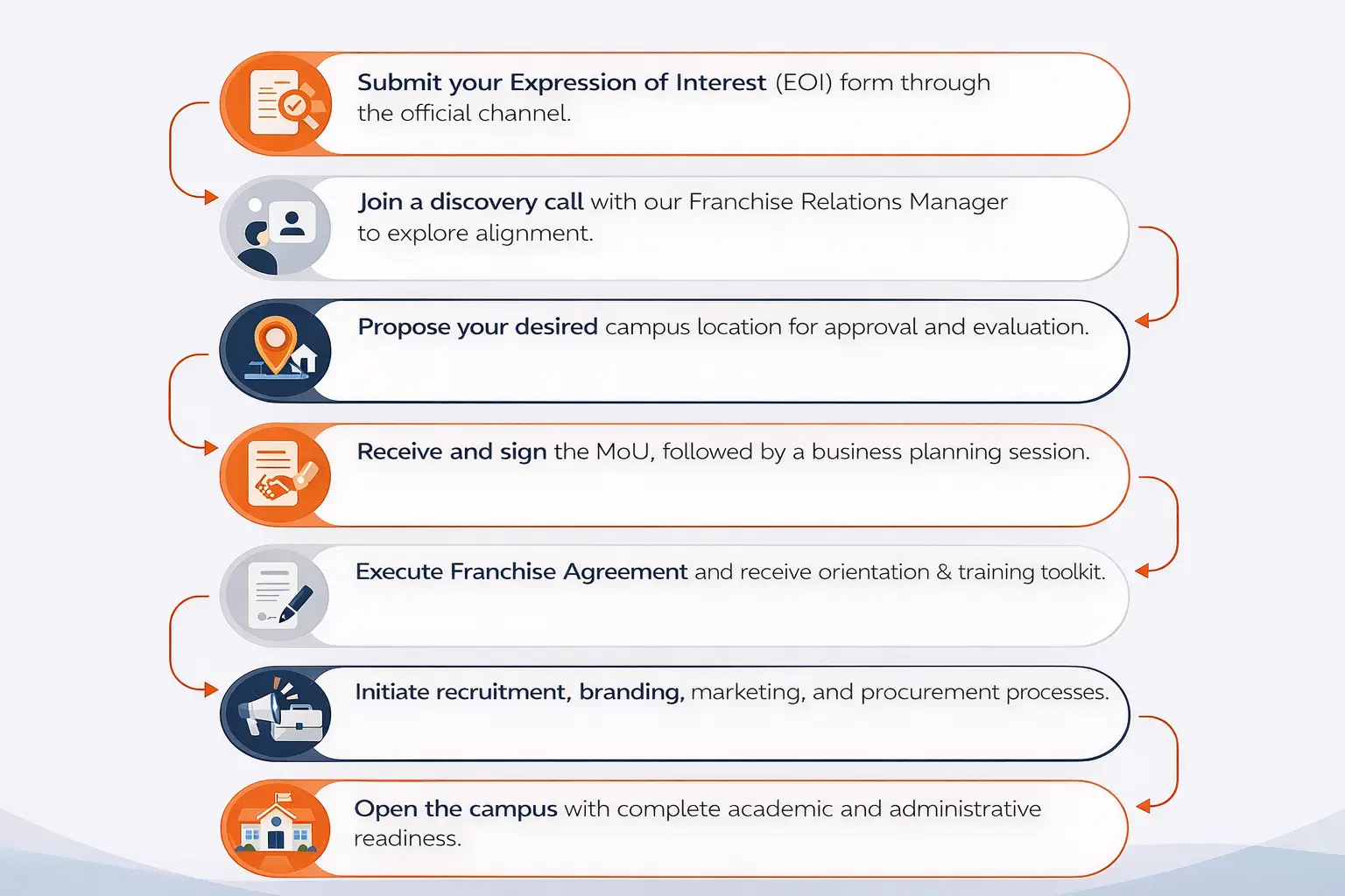 chatgpt image dec 17, 2025, 10 05 15 pm